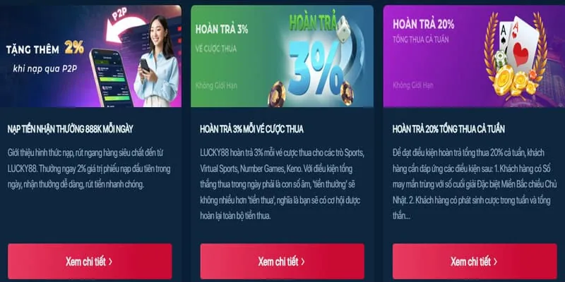 Hoàn Trả Hàng Ngày Kwin